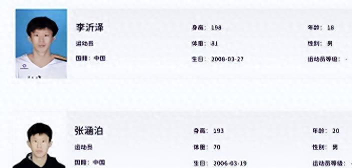 李沂泽改小2岁禁赛3年！姚明数据化一招显灵，领队们也栽了