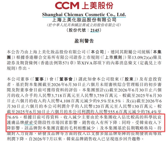 英超无弱旅?两大黑马4轮后不败进前4!曼联仅第13 热刺濒临降级区