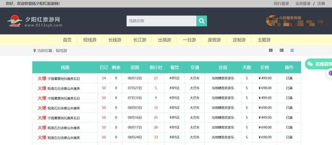 大胆预测明日马刺赢下比赛,尼克斯G6票房已超6亿美金