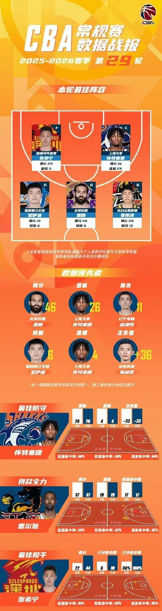为什么成都开始流行反向养老?什么是反向养老?这是怎么回事?